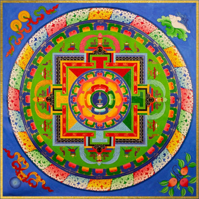 Mandala Prints